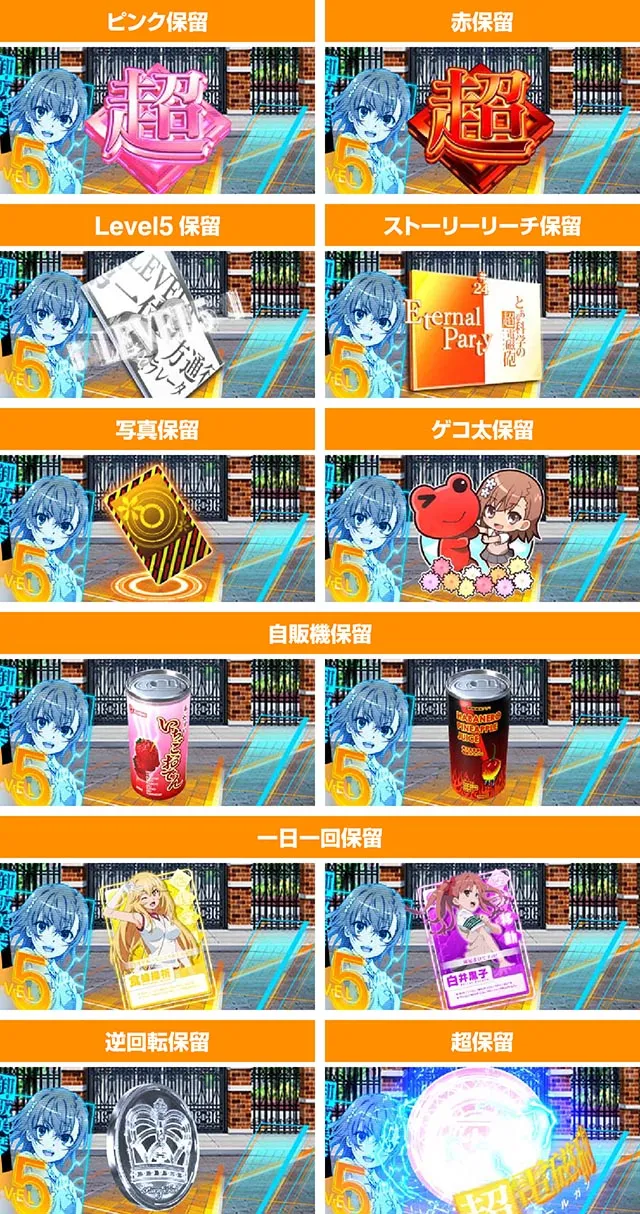 ぱちんこ・とある科学の超電磁砲2・保留変化予告