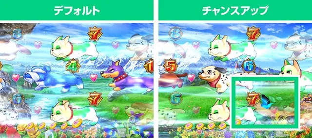 ぱちんこ・わんわんパラダイスCELEBRATION・モード共通SPリーチ