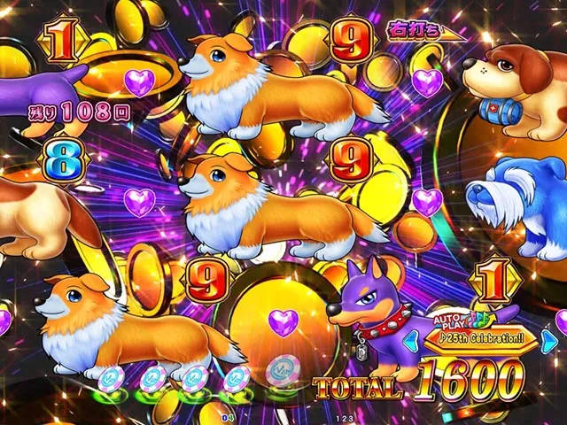 ぱちんこ・わんわんパラダイスCELEBRATION・わんわんCELEBRATION中・主要演出