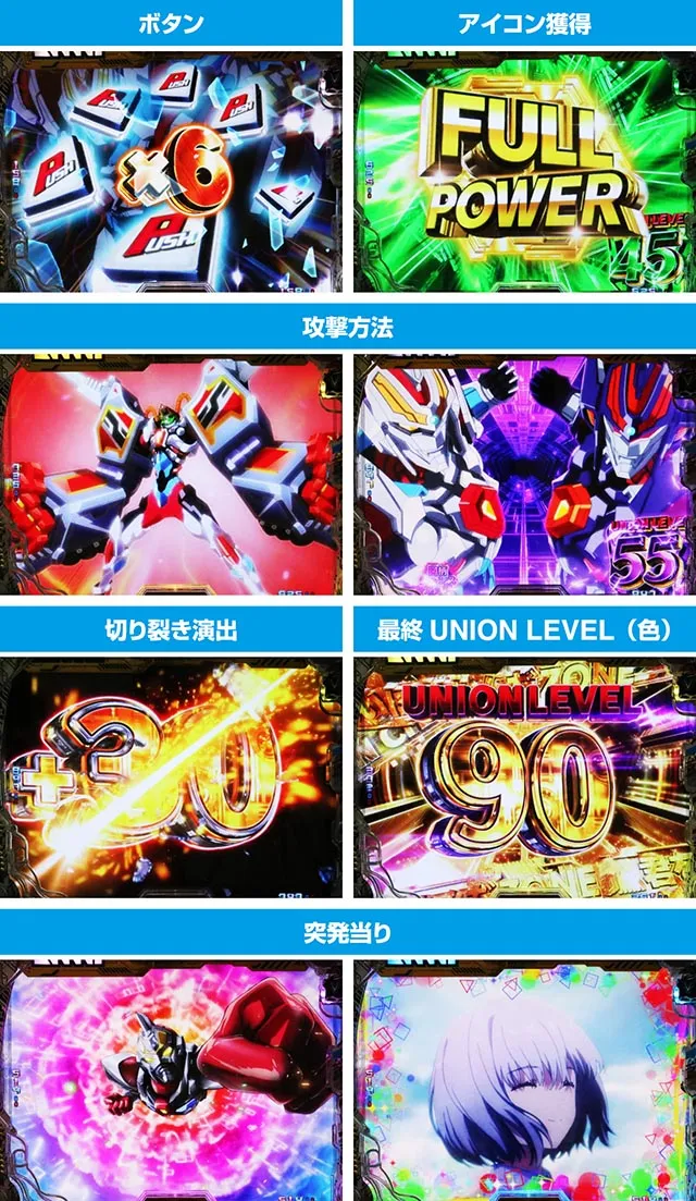 ぱちんこ・SSSSグリッドマン・4大注目予告