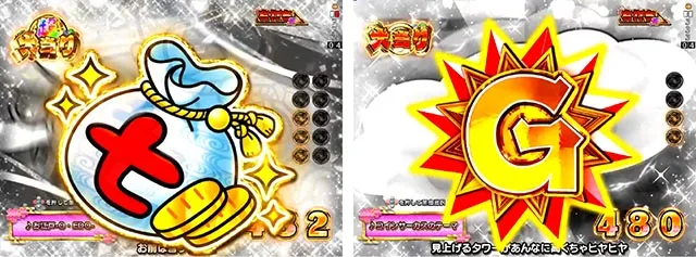 ぱちんこ・ナナシーお江戸77ver・大当りの種類＆昇格演出