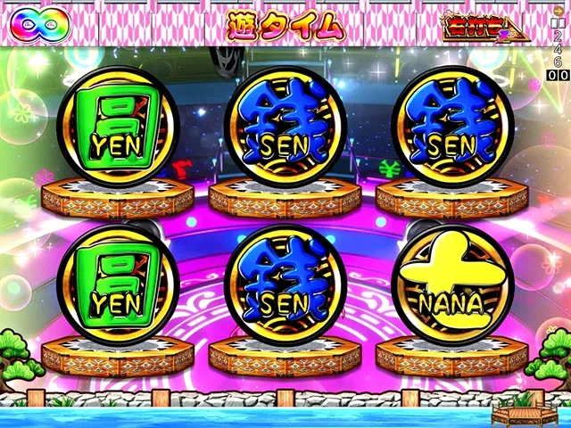 ぱちんこ・ナナシーお江戸77ver・遊タイム詳細