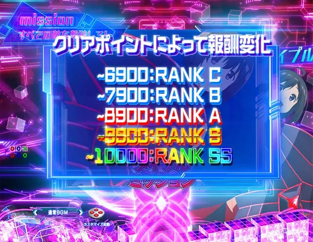 ぱちんこ・痛いのは嫌なので防御力に極振りしたいと思います。(防振り)・保留変化予告