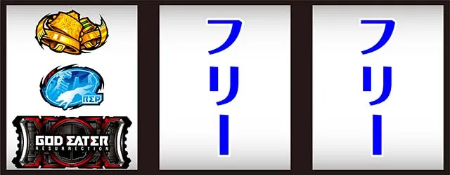 スマスロ ゴッドイーター リザレクション（パチスロ）設定判別・天井