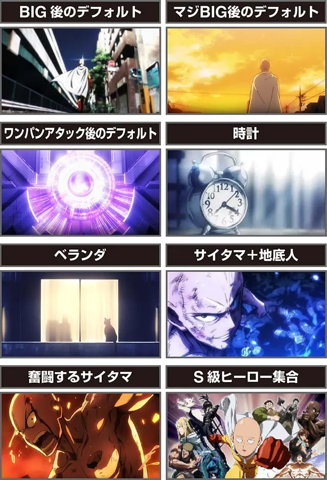 スマスロ ワンパンマンの設定差はこれを見ればOK！ AT終了画面