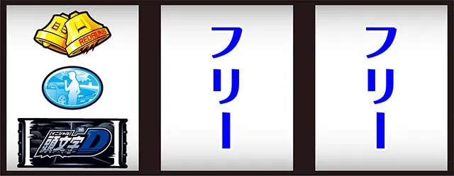 スマスロ頭文字D 2nd（パチスロ）設定判別・天井・ゾーン・解析・打ち