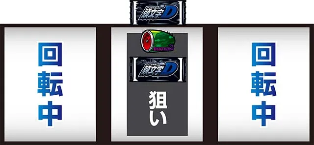 スマスロ頭文字D 2nd（パチスロ）設定判別・天井・ゾーン・解析・打ち