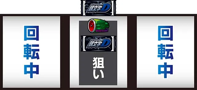 L頭文字D2nd YR　動作確認済み スマスロ頭文字D 2nd（パチスロ）設定判別・天井・ゾーン・解析・打ち