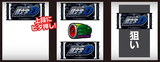スマスロ頭文字D 2nd（パチスロ）設定判別・天井・ゾーン・解析・打ち