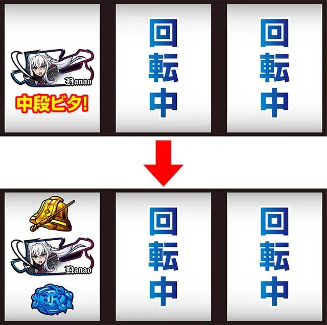 七つの魔剣が支配する（ななつま）スマスロ｜設定判別・天井・ゾーン