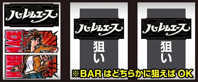 翔べ！ハーレムエース（スマスロ）パチスロ｜ボーナストリガー・設定