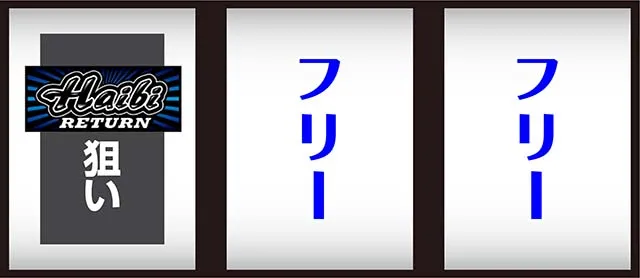 ハイビリターン-30（パチスロ）設定判別・天井・ゾーン・解析・打ち方