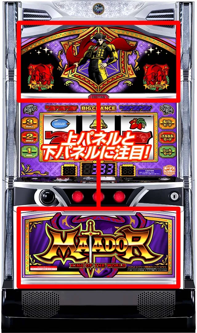 設定6・スランプグラフ】『マタドールⅢ』の設定差を考察！ベル確率