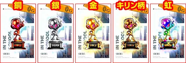 スマスロ東京リベンジャーズの設定差はこれを見ればOK！終了画面・開始
