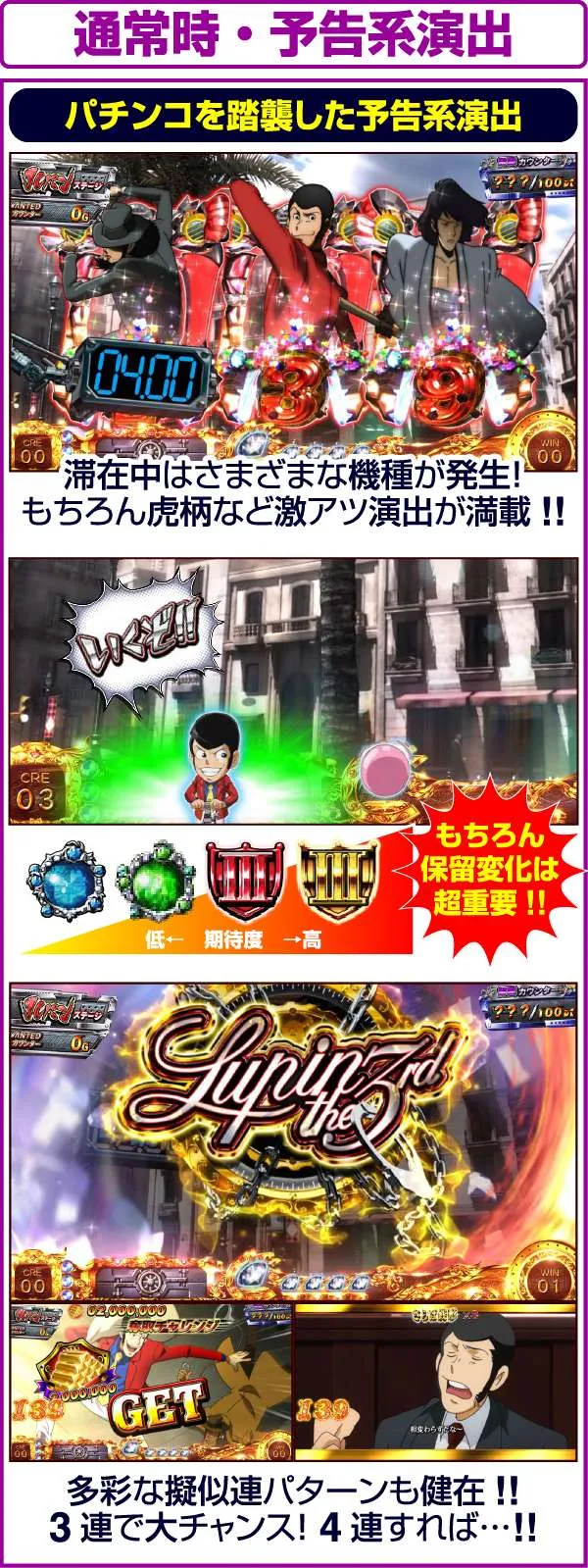 パチスロ ルパン三世～消されたルパン～（パチスロ）設定判別・天井