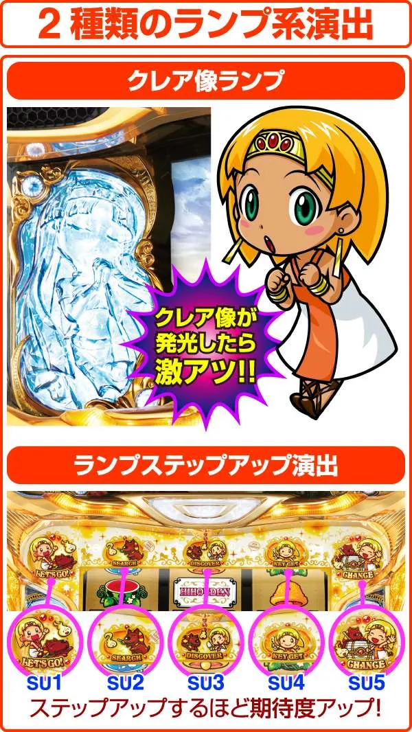 クレアの秘宝伝　眠りの塔とめざめの石 クレアの秘宝伝2 ～眠りの塔とめざめの石～ - パチスロ - | 設定判別