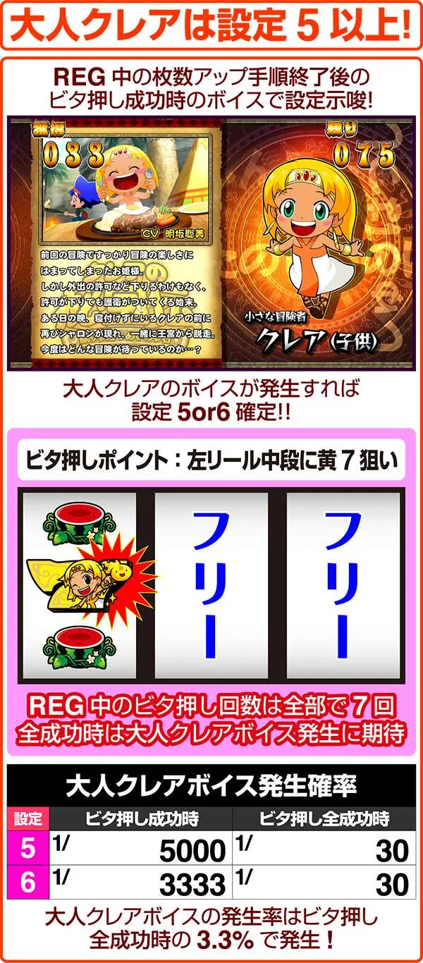 クレアの秘宝伝2 ～眠りの塔とめざめの石～ - パチスロ - | 設定判別