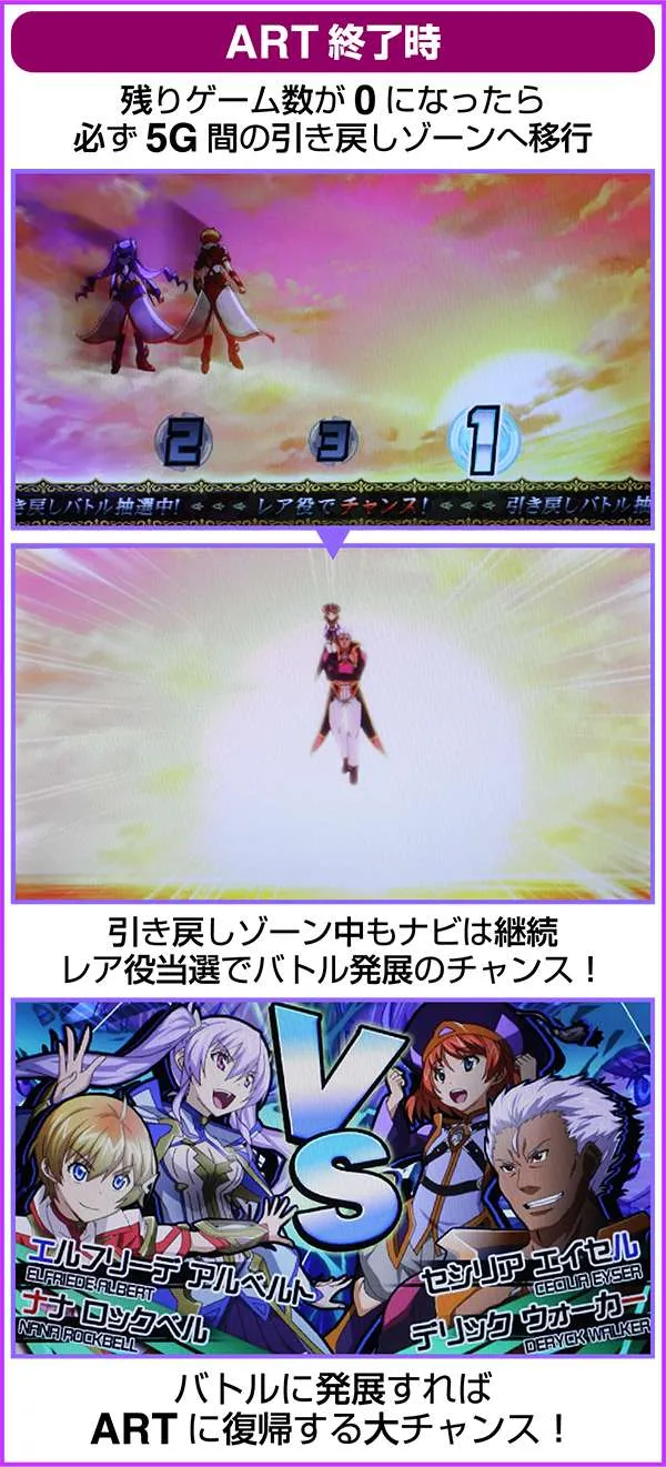 パチスロ ウィッチマスター（パチスロ）設定判別・天井・ゾーン・解析