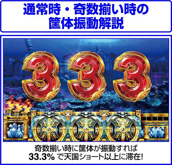 アナザーゴッドポセイドン-海皇の参戦-（パチスロ）設定判別・天井