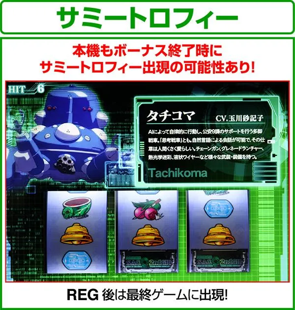 パチスロ攻殻機動隊S.A.C. 2nd GIG（パチスロ）設定判別・天井・ゾーン