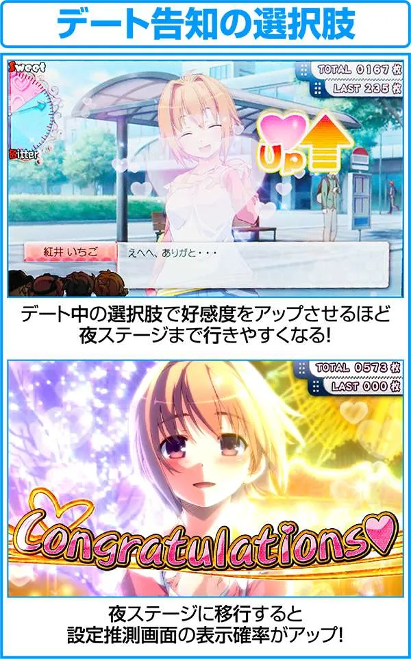初代 ラブキューレ 防空少女ラブキューレ（パチスロ）設定判別・天井・ゾーン・解析・打ち