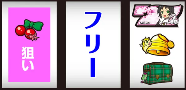 パチスロツインエンジェルBREAK（パチスロ）設定判別・天井・ゾーン