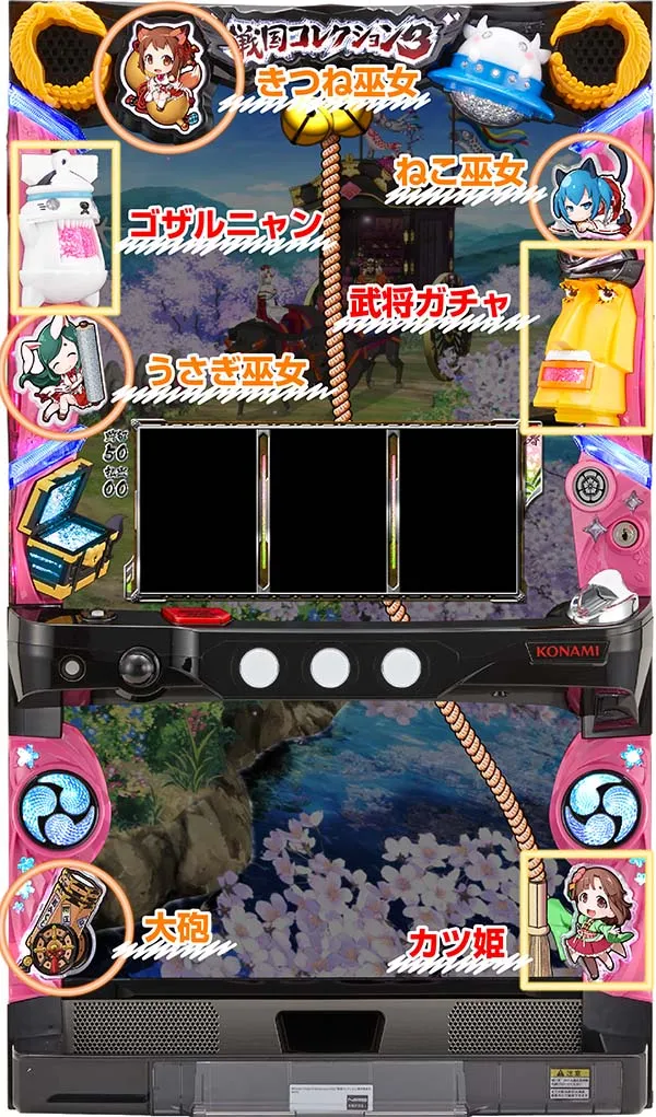 パチスロ 戦国コレクション3 戦国コレクション3（パチスロ）設定判別・天井・ゾーン・解析・打ち方