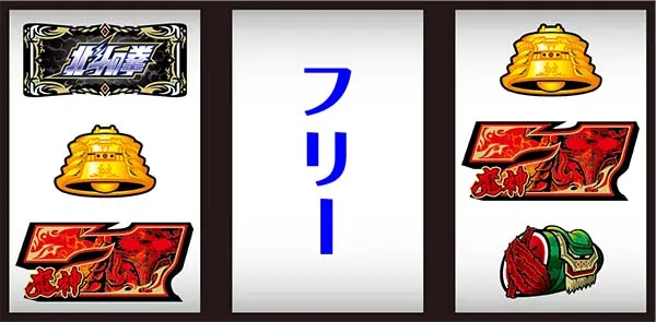 パチスロ北斗の拳 修羅の国篇 羅刹ver.（パチスロ）設定判別・天井