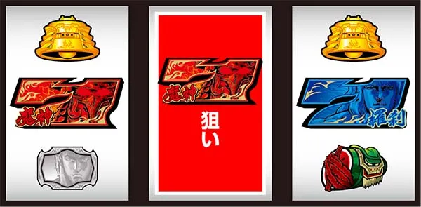 パチスロ北斗の拳 修羅の国篇 羅刹ver.（パチスロ）設定判別・天井