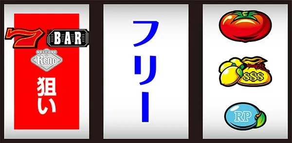 スーパーリノXX（パチスロ）設定判別・天井・ゾーン・解析・打ち方・ヤメ時