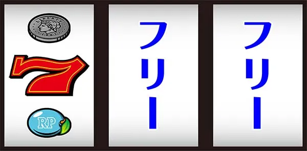 スーパーリノXX（パチスロ）設定判別・天井・ゾーン・解析・打ち方・ヤメ時