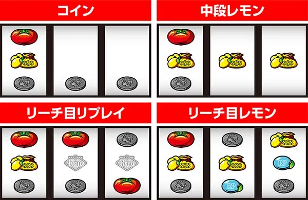 スーパーリノXX（パチスロ）設定判別・天井・ゾーン・解析・打ち方・ヤメ時
