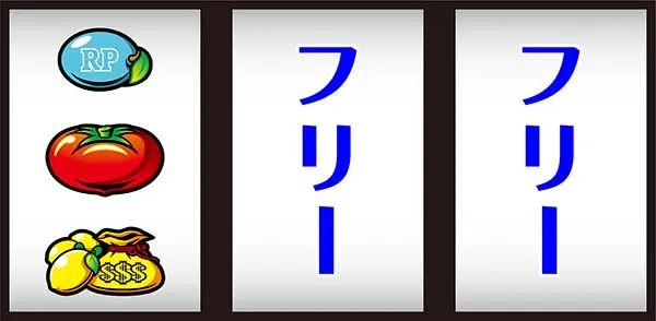 スーパーリノXX（パチスロ）設定判別・天井・ゾーン・解析・打ち方・ヤメ時