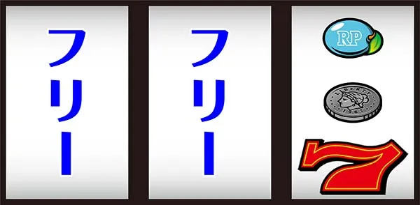 スーパーリノXX（パチスロ）設定判別・天井・ゾーン・解析・打ち方・ヤメ時