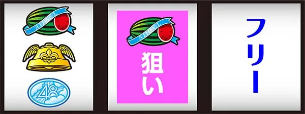 ぱちスロAKB48エンジェル｜打ち方・リーチ目・中押し・ボーナス察知