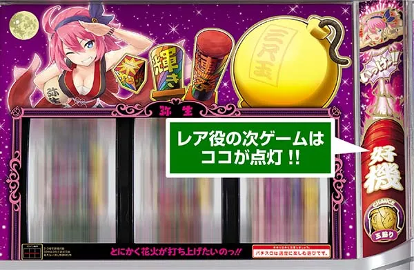 アナザーハナビ弥生ちゃん（パチスロ）設定判別・天井・ゾーン・解析