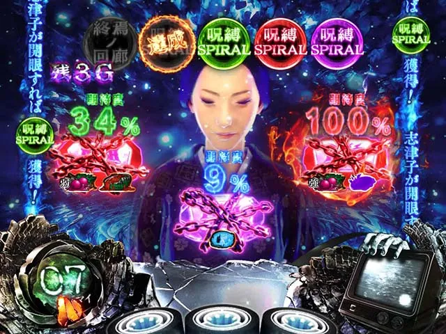 Sリング 恐襲ノ連鎖（リング恐襲）パチスロ｜設定判別・天井・ゾーン
