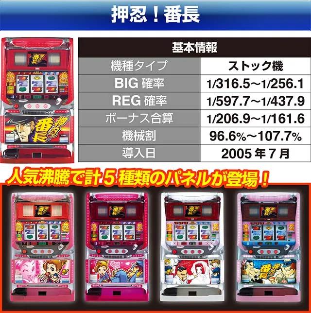 押忍！番長】祝『番長4』導入！ 番長シリーズ〜真の漢の成長過程を
