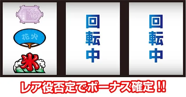 新ハナビ（パチスロ）設定判別・解析・打ち方・リーチ目・ビタ押し
