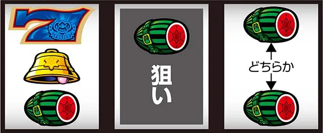 SLOTマッピー（パチスロ）設定判別・解析・打ち方・リーチ目・ビタ押し