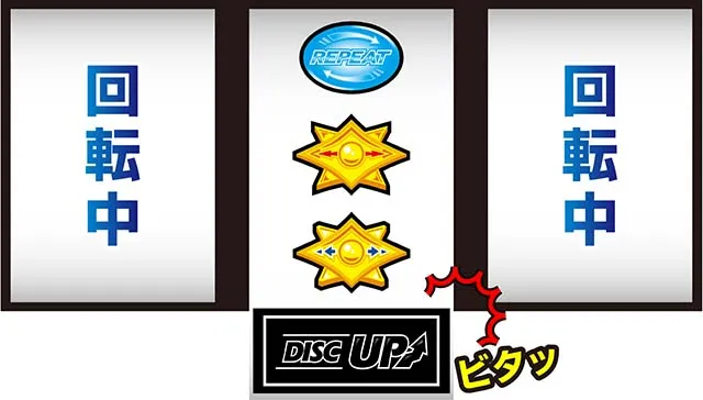 パチスロディスクアップ2｜打ち方・設定差・解析・ボーナス察知