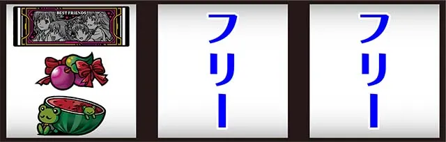 SLOTとある科学の超電磁砲（レールガン）パチスロ｜設定判別・天井