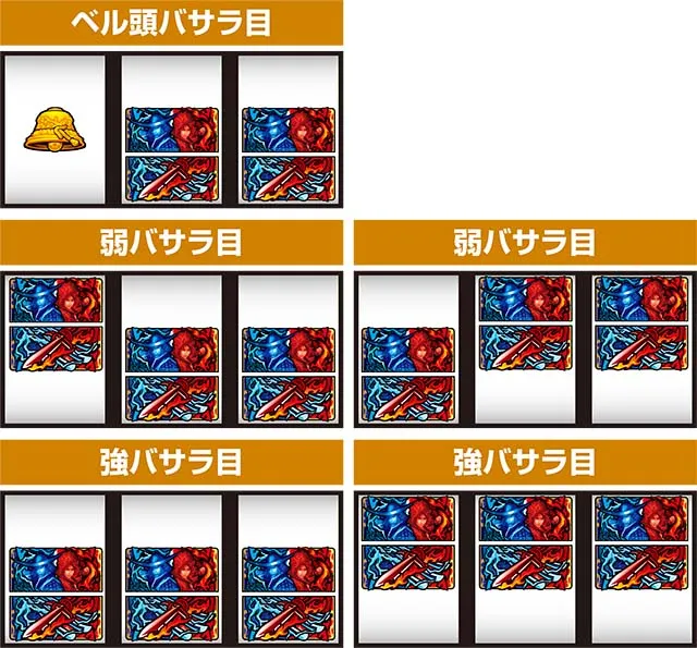 佐々木　L戦国BASARAギガZE　簡易ユニットボリューム調整付 スマスロ戦国BASARA GIGA（パチスロ）設定判別・天井・ゾーン・解析