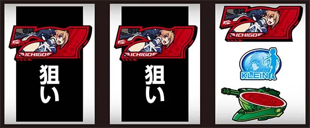 防空少女ラブキューレ2～極限の共鳴～（スマスロ）パチスロ・スペック