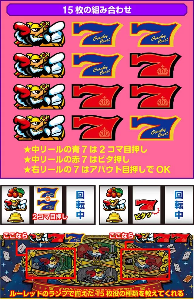 クランキークレストの打ち方について徹底網羅！コンドル図柄狙い・青7