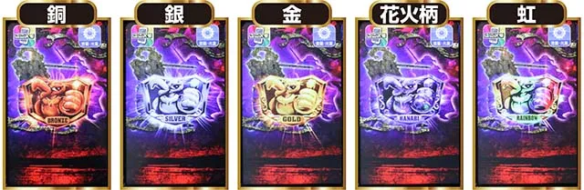 スマスロバジリスク天膳の設定差はこれを見ればOK！ユニバプレート