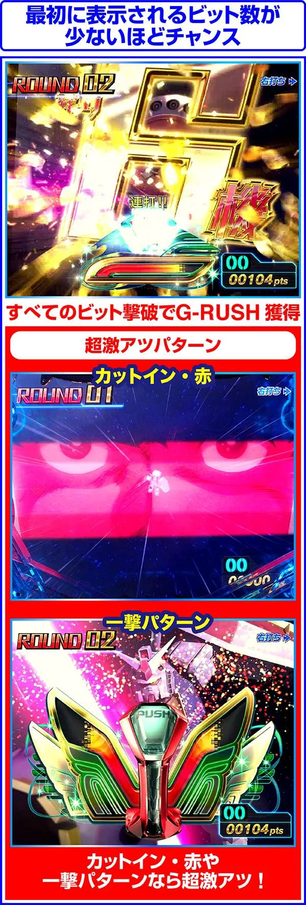 CRフィーバー機動戦士ガンダムLAST SHOOTING（パチンコ）スペック