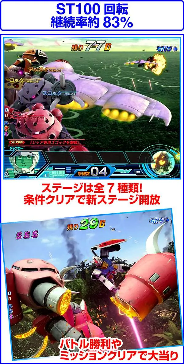 ニ*ー様 CRフィーバー機動戦士ガンダム3V セル基盤のみ　ジャンク CRフィーバー機動戦士ガンダムLAST SHOOTING（パチンコ）スペック