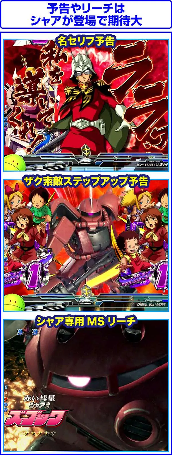CRフィーバー機動戦士ガンダムLAST SHOOTING（パチンコ）スペック