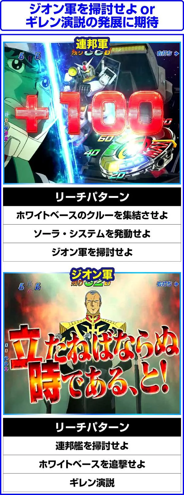 CRフィーバー機動戦士ガンダムLAST SHOOTING（パチンコ）スペック